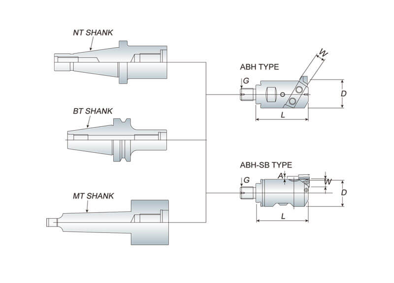 proimages/product/tool-holder/th-1/th-1-202+203-5.jpg