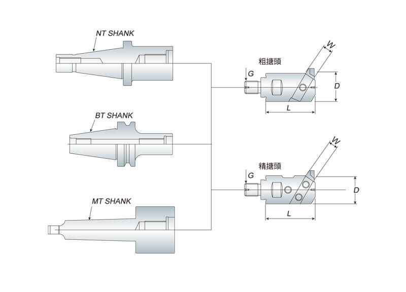 proimages/product/tool-holder/th-1/th-1-204+205-5(C).jpg