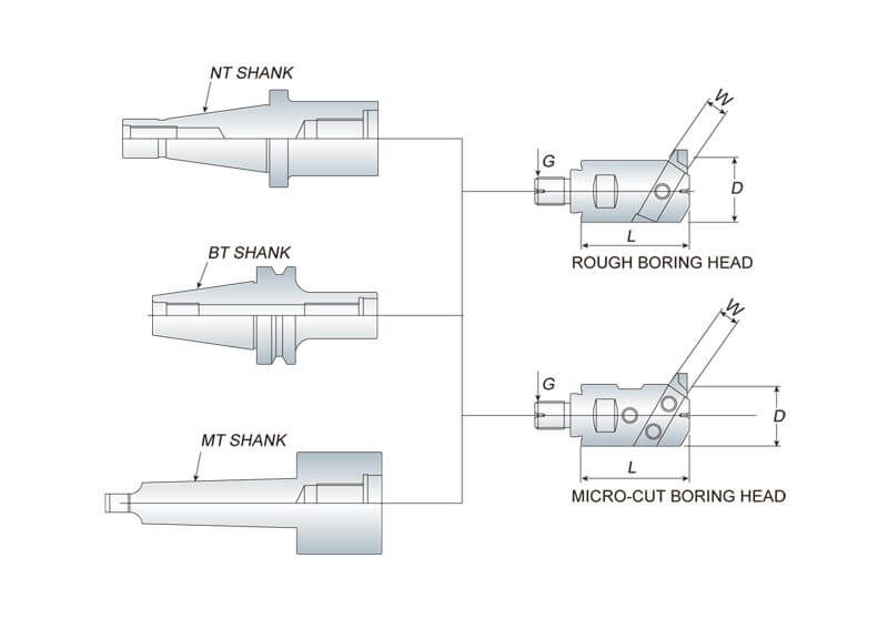 proimages/product/tool-holder/th-1/th-1-204+205-5.jpg