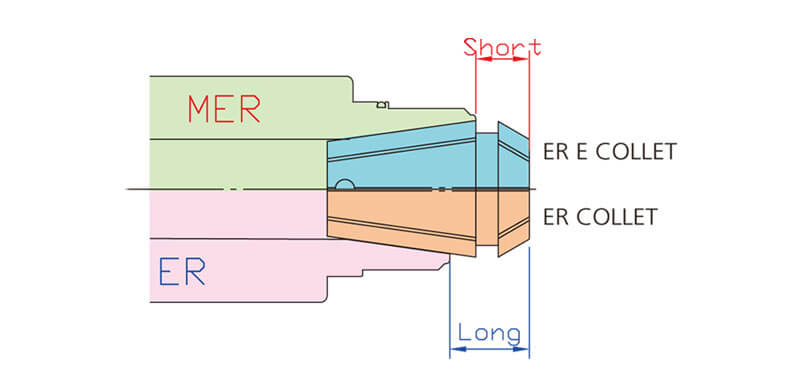 proimages/product/tool-holder/th-1/th-1-21-3.jpg