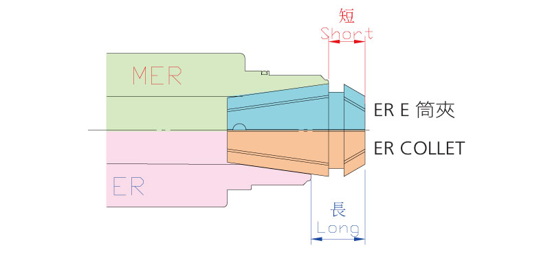 proimages/product/tool-holder/th-1/th-1-21-3t.jpg