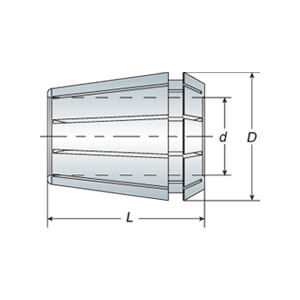 Specifications of ER Spring Collets