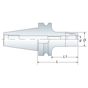 BT / NT Series ASK High Speed Collet Chuck