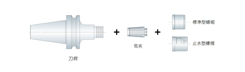 proimages/product/tool-holder/th-1/th-1-43-3-t.jpg