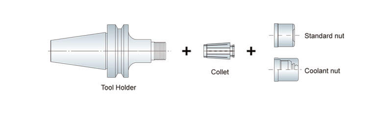 proimages/product/tool-holder/th-1/th-1-43-3.jpg