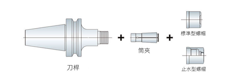 https://www.annwaytools.com/proimages/product/tool-holder/th-1/th-1-58-3-t.jpg