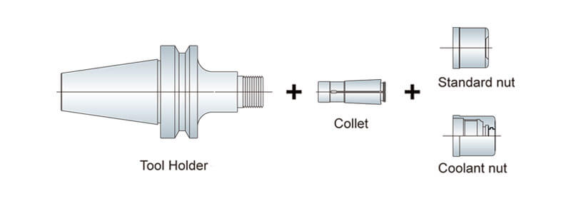 proimages/product/tool-holder/th-1/th-1-58-3.jpg