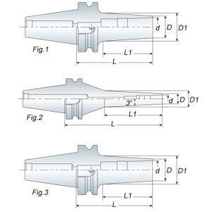 Specification of BT ADS High-Speed Collet Chuck