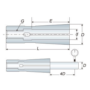 Specifications of ADS Collets