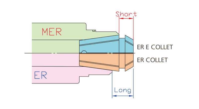 proimages/product/tool-holder/th-4/th-4-6-3.jpg