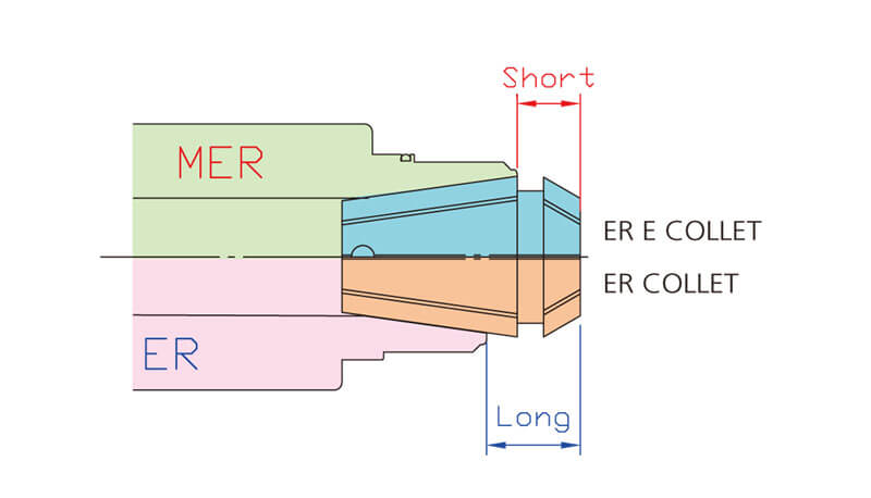 proimages/product/tool-holder/th-6/th-6-7-3.jpg